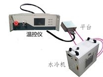 一文讀懂半導體溫控技術的奧秘