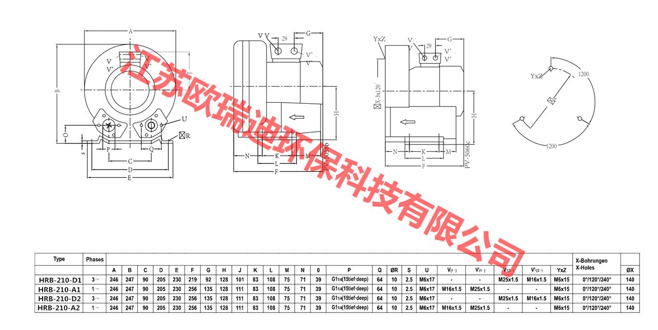 0.25KW洗瓶设备专用漩涡式气泵 欧瑞迪专注生产高压风机集各家所长的同时,具备独特的优势,独立的核心技术和优越的使用效果, 通过多次反复试验、测试,各种技术要求、质量、标准、使用效果均达到适用要求,并超越同类风机产品水平;在业界取得一致好评; 漩涡式气泵特点: 高效率、低能耗(旋涡风机在高压力范围有较保守的设计,在使用情形下根据需求风量/风压产生变化时,仍能安全运转); 安装容易(旋涡风机能安装于水平或垂直方向); 可靠性高(旋涡风机除叶轮外,无其它动件,并采用世界知名品牌NSK,SKF高速轴承,更