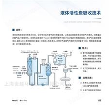 VOCs廢氣治理工程 采用液體活性炭吸收技術(shù)