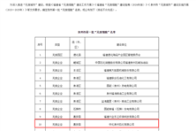 2025年度環(huán)境技術(shù)進(jìn)步獎(jiǎng)初評(píng)入圍項(xiàng)目公示！