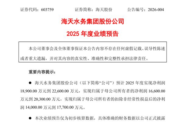 海天股份：預(yù)計(jì)2025年凈利潤(rùn)1.66億元到2.03億元，同比減少33.4%到45.54%