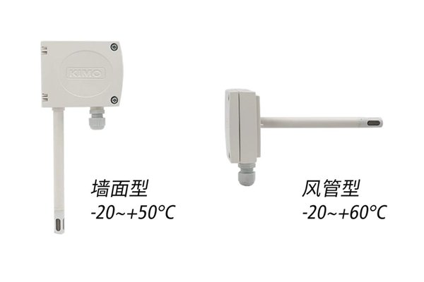 高度集成、性价比更优！索尔曼20系列变送器震撼首发