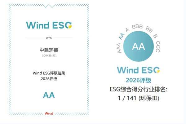 中建环能Wind ESG评级跃升至AA级,彰显卓越可持续发展实力 中建环能Wind ESG评级跃升至AA级,彰显卓越可持续发展实力