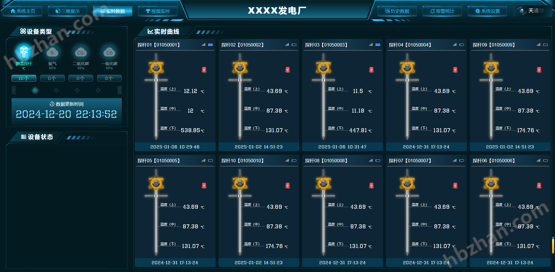 TDM-5擋煤墻測(cè)溫系統(tǒng)