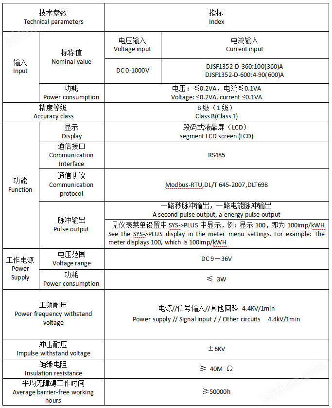 600A测量导轨直流CE认证电表