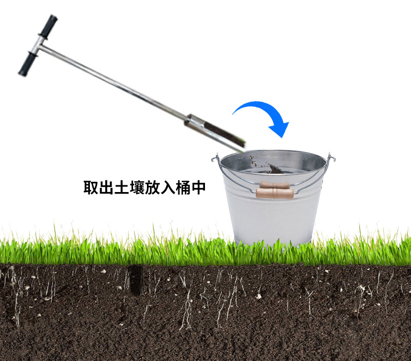 土壤墑情實時監測站：實時精準監測土壤水分，多維度呈現墑情數據變化