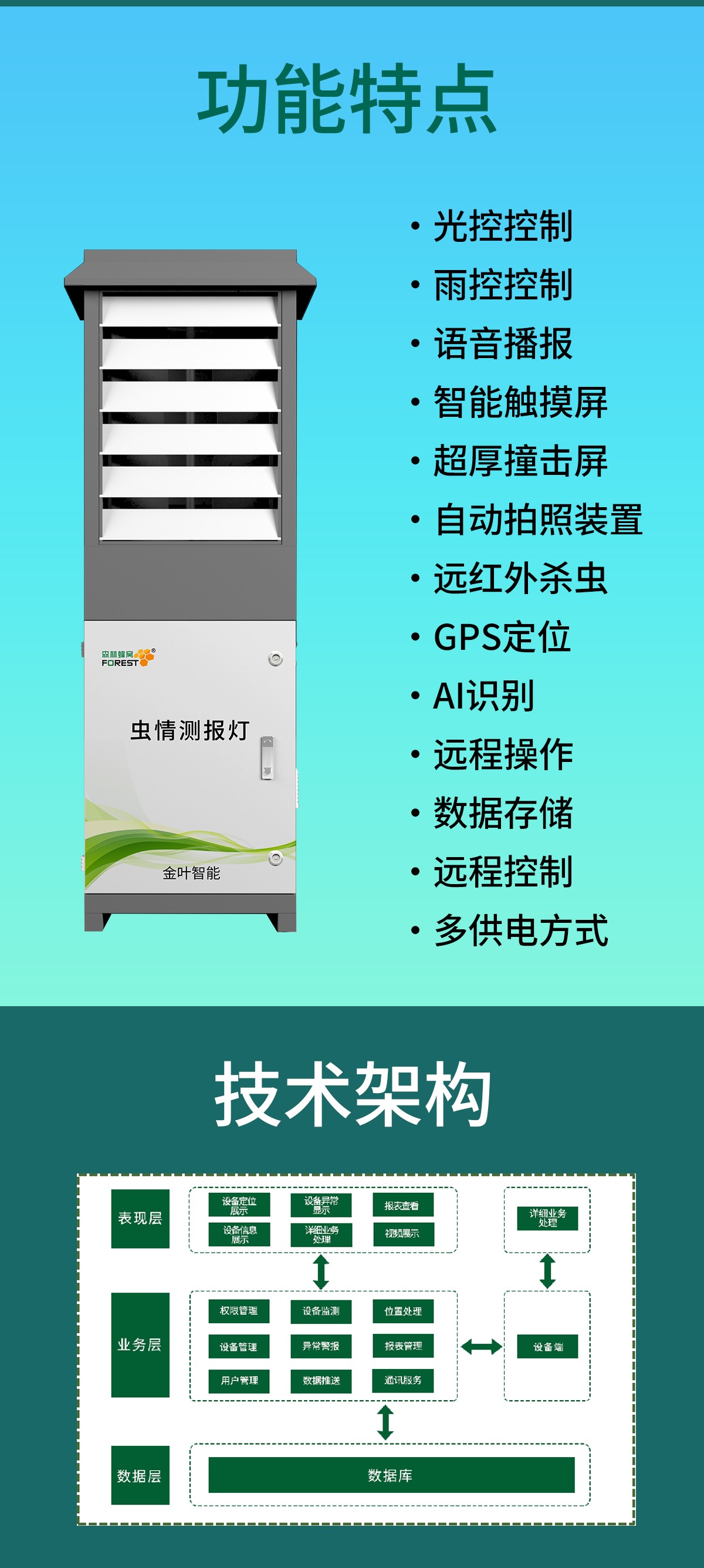 病虫害早发现，这套系统让作物少遭殃！