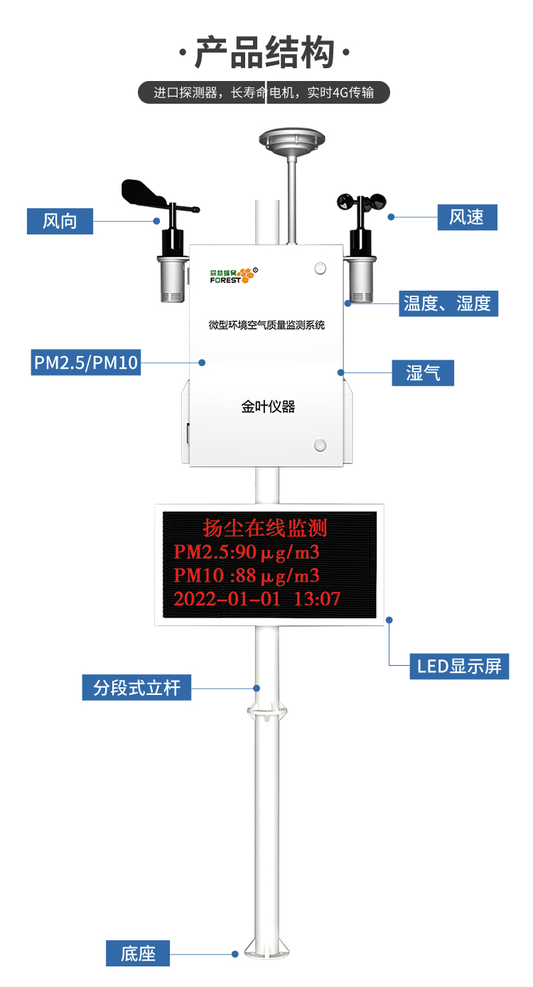空氣質量監測小型站：守護環境的 “小衛士
