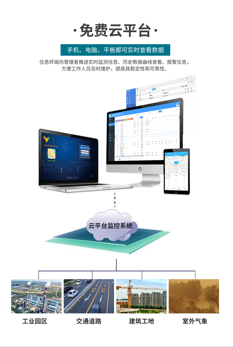 空氣質量監測小型站：守護環境的 “小衛士