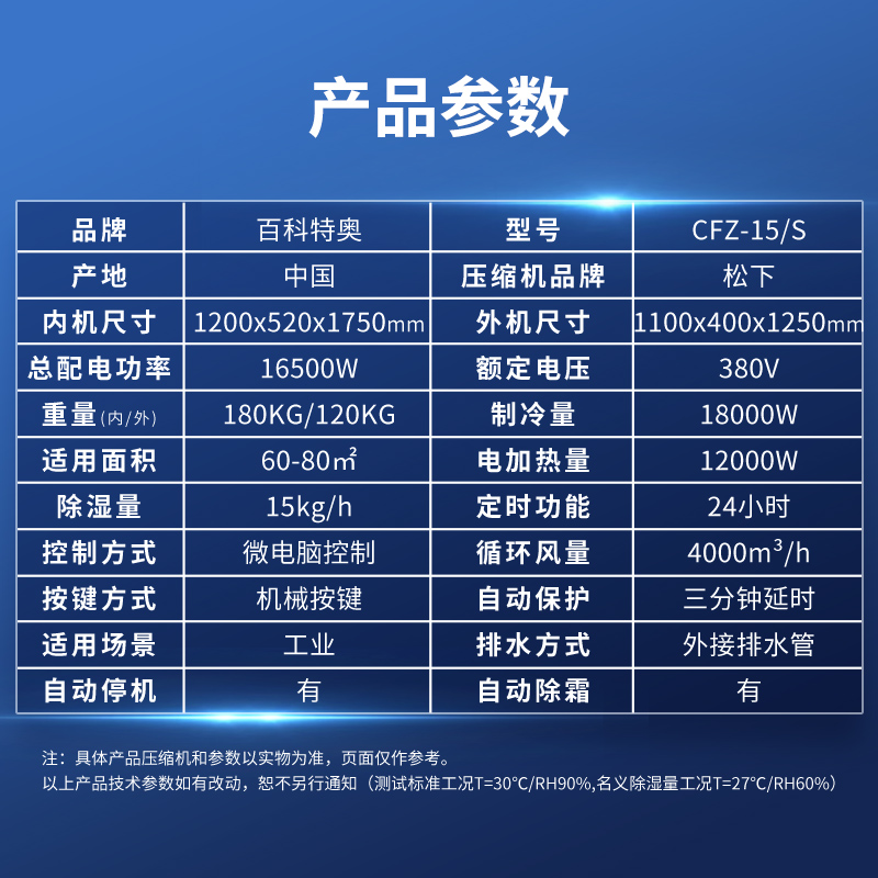 15公斤級除濕機(jī)成為數(shù)據(jù)中心
