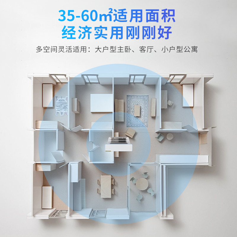 460m³/h净化怪兽！ETKJ460G-A5B如何用三重黑科技改写家庭空气标准？