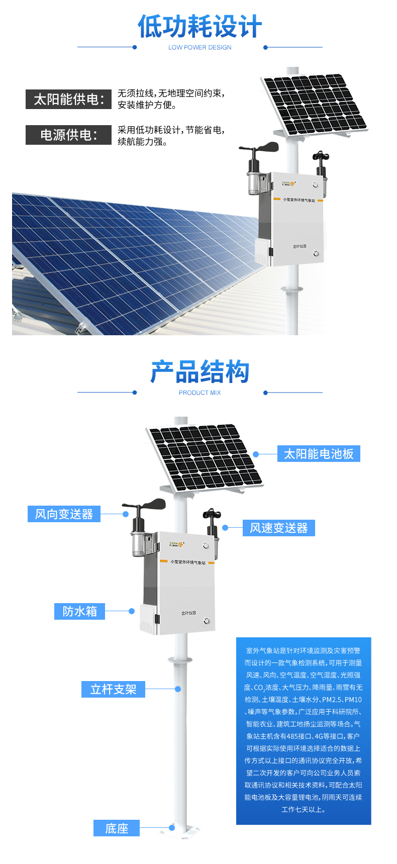 農(nóng)林種植不看天？這臺小型氣象站幫你精準(zhǔn)控場