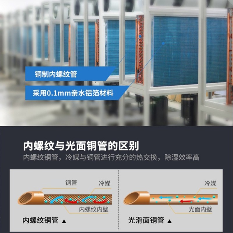 5.jpg 工业除湿机巨无霸DH-8360C性能揭秘