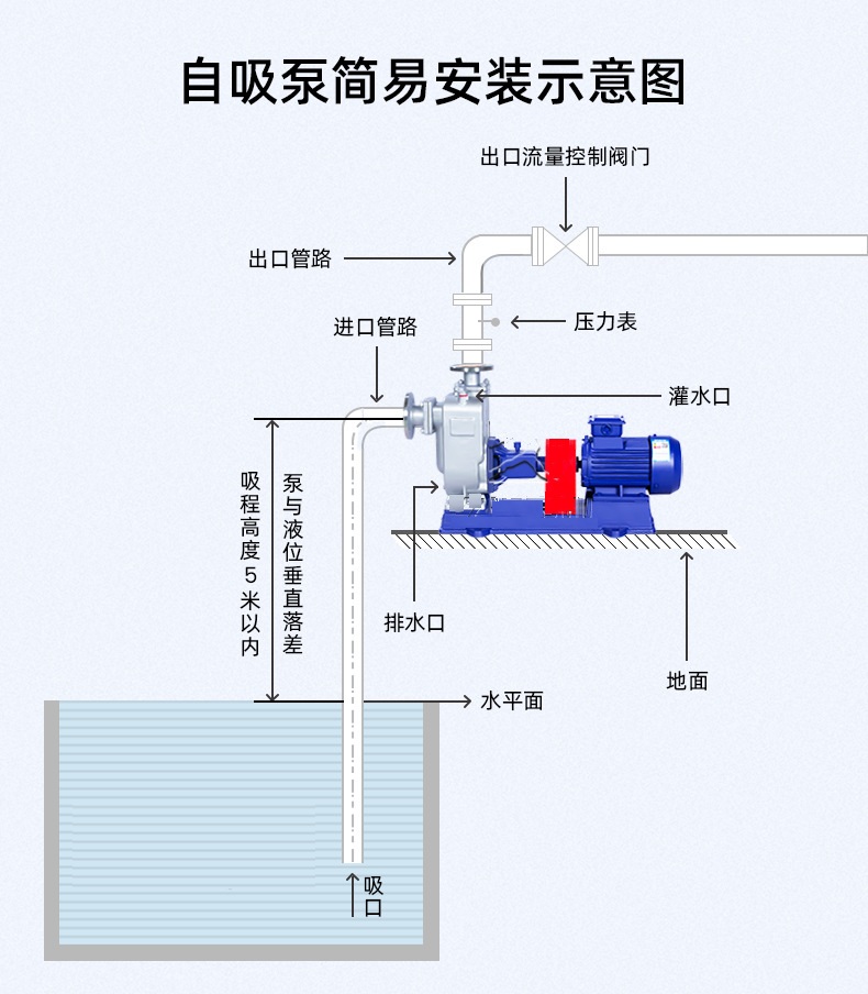 安装示意图.jpg 安装示意图.jpg