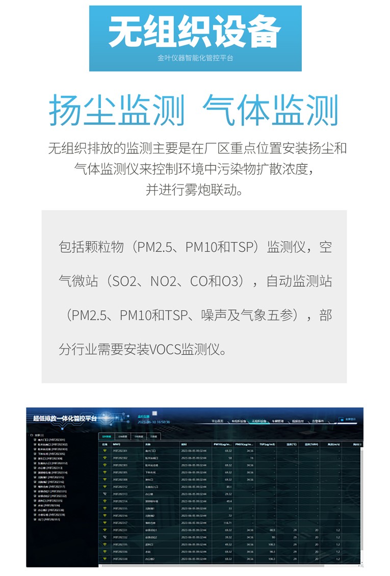 超低排放在線監(jiān)測(cè)裝置：環(huán)保合規(guī)的“智能哨兵
