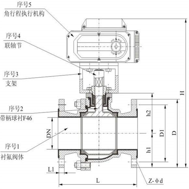 襯氟球閥6.jpg
