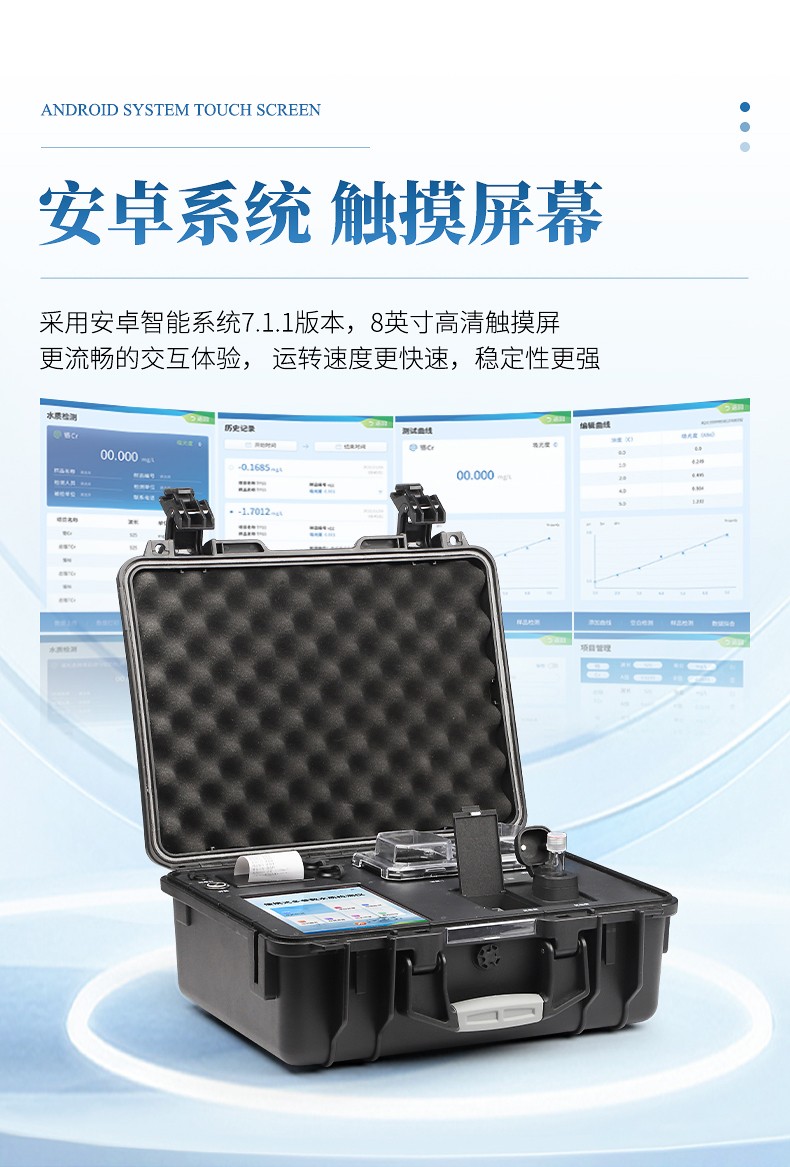 便携式水质重金属快速检测仪性价比测评：恒美智造VS行业主流品牌