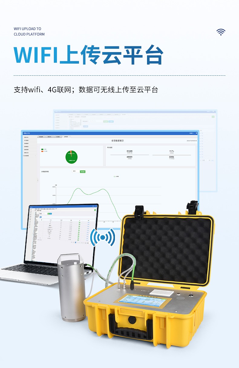 土壤呼吸测定仪