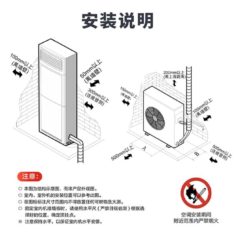 防爆空调L5故障代码（低压保护）解决方案