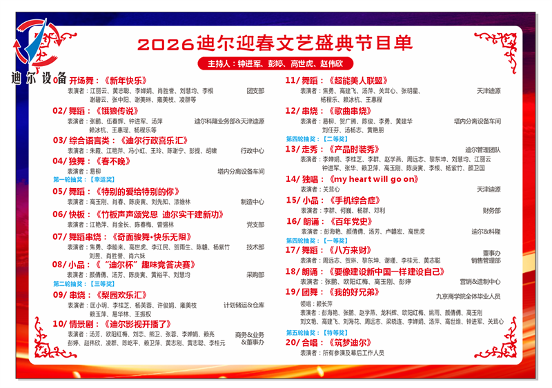 聚力同行 创新共赢 | 迪尔公司2025年终总结表彰大会