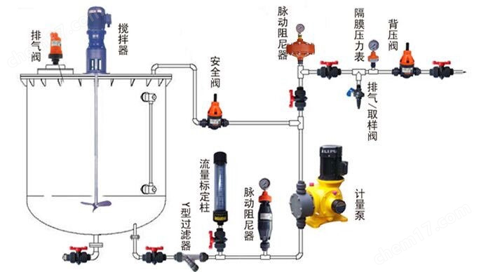 LGMK空气室式脉冲阻尼器 LGMK-1.0L空气室式脉冲阻尼器