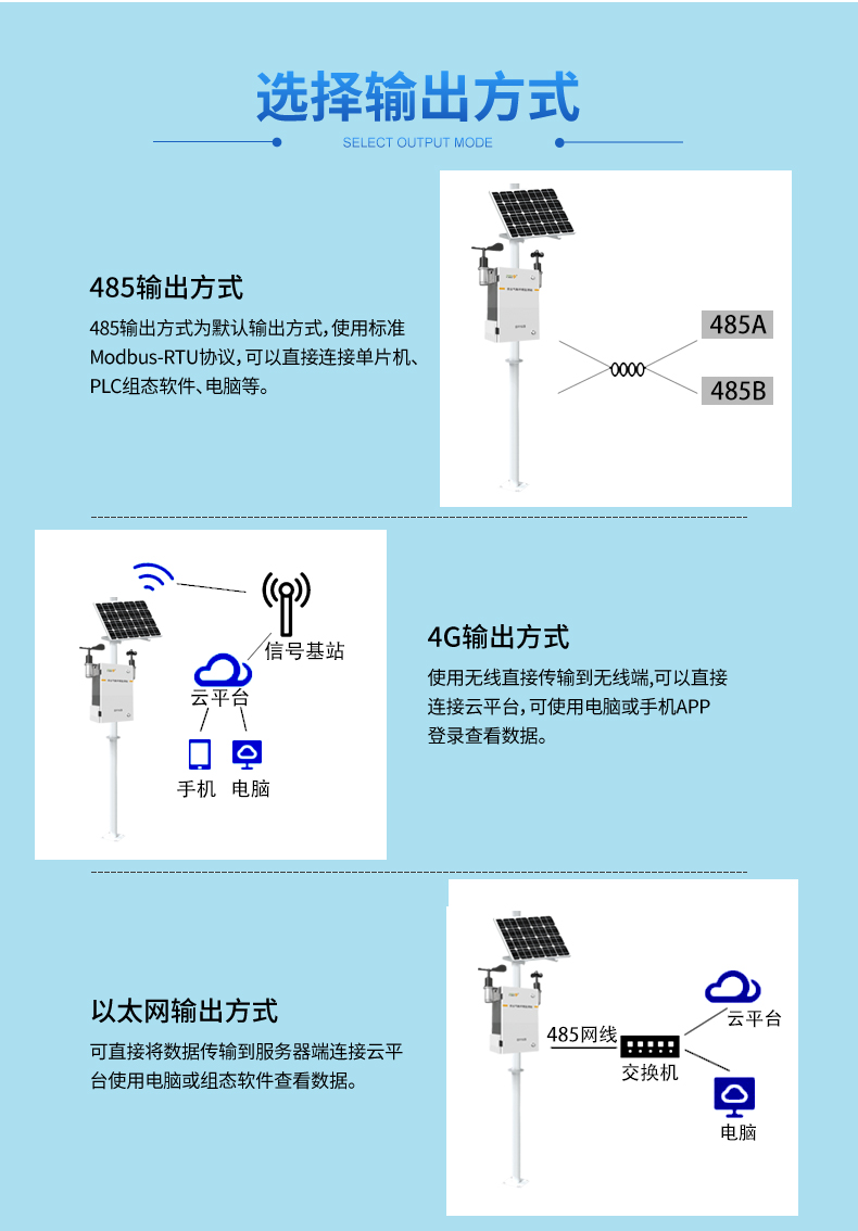 智能农业气象监测仪帮你避开所有坑，省心种出好收成
