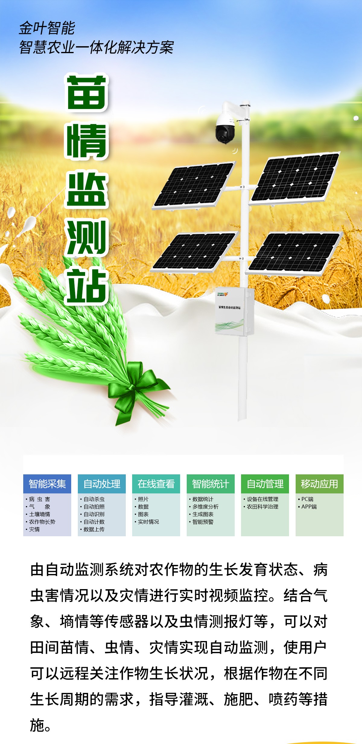 智能苗情灾情监测设备,让每一寸土地都在掌控中