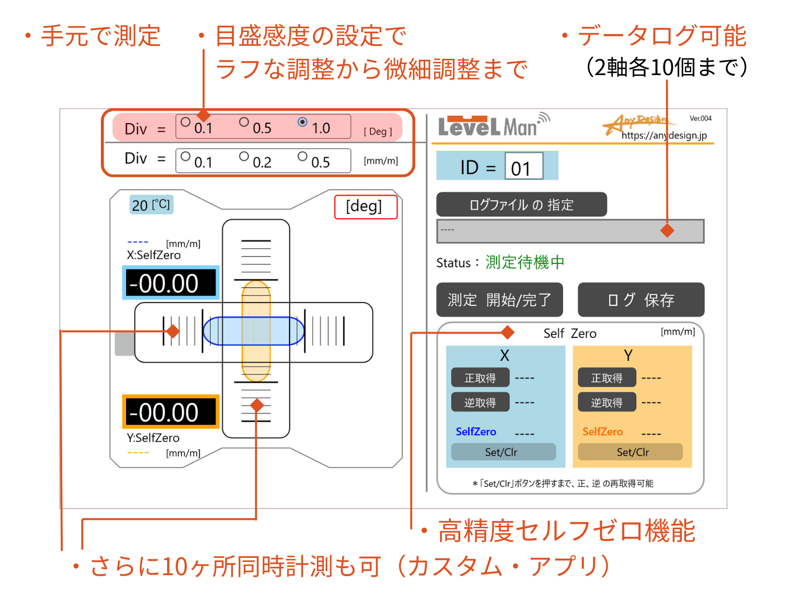 無(wú)線?デジタル水準(zhǔn)器 LevelMan ADL-G 付屬?無(wú)線アプリケーション-G