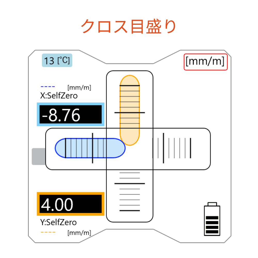 デジタル水準(zhǔn)器 LevelMan ADL-G 付屬?無(wú)線アプリケーション-G