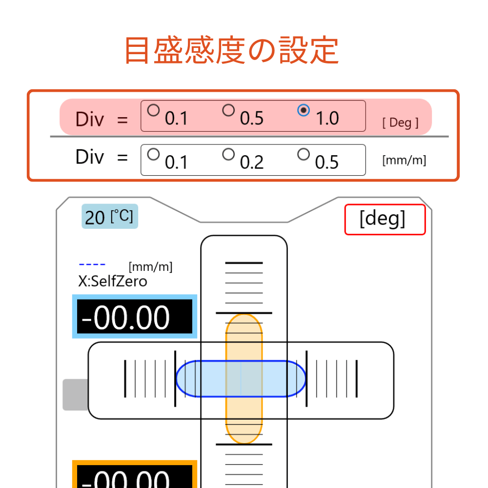デジタル水準(zhǔn)器 LevelMan ADL-G 付屬?無(wú)線アプリケーション-G