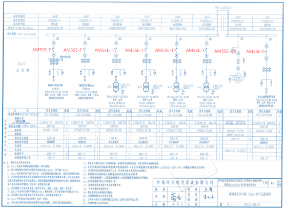 17-AM5SE系列微机保护装置在郑州航空港配电工程中的应用-2026042019302404.png