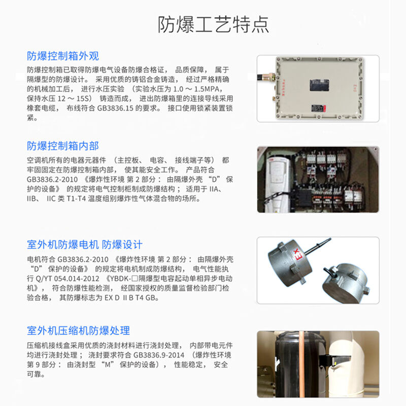 防爆空调基础认知常见疑问