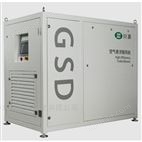 GSD川源空氣懸浮鼓風機