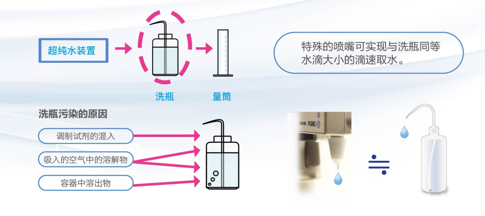 超純水設(shè)備ω系列-1.jpg