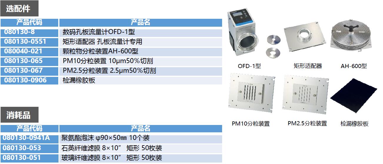 HV-CW型 大流量空氣采樣儀-4.jpg