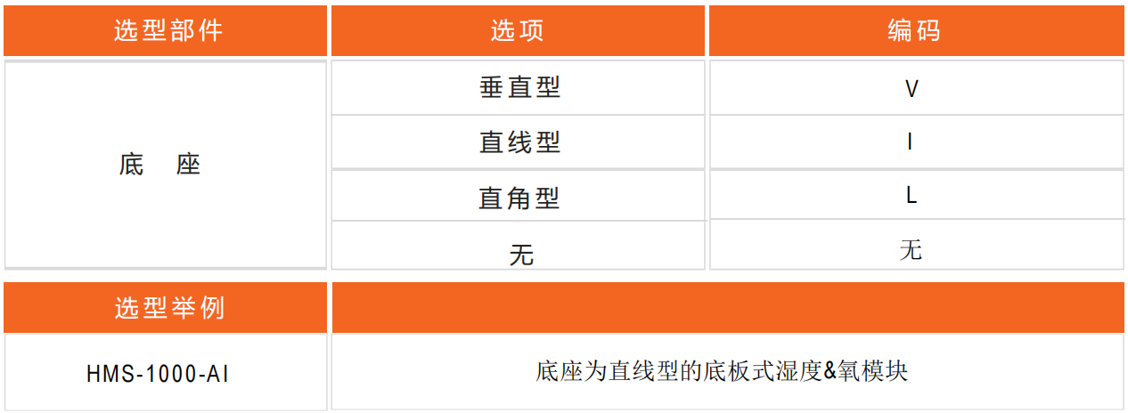 image.png 湿度、氧模块