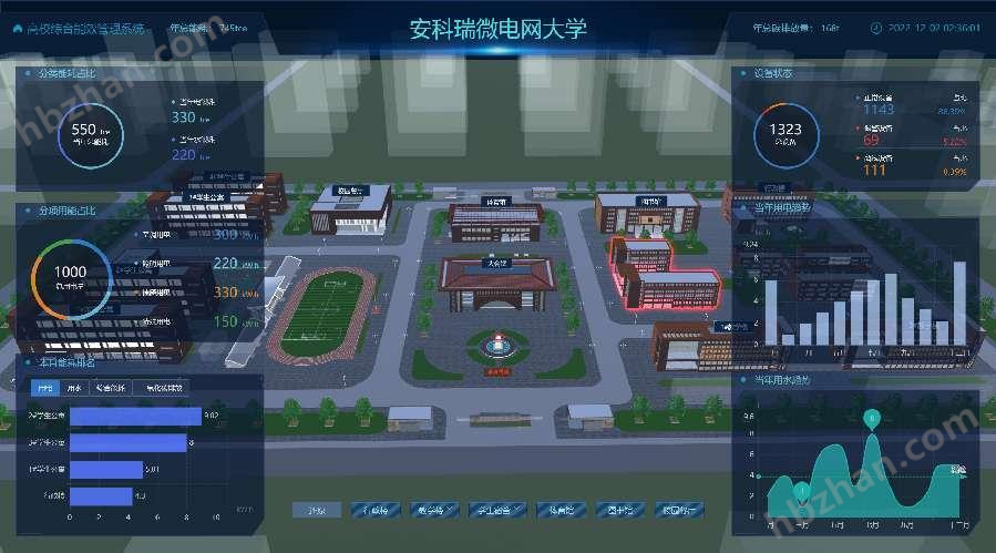 校园水电管理 预付费 远程抄表 定时阀控