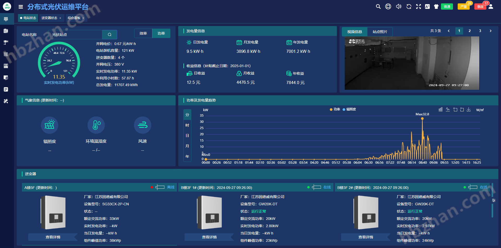 分布式光伏运维管理解决方案