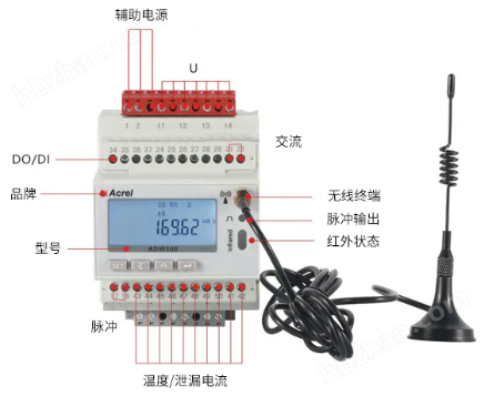 户用光伏双向计量电表