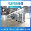 电芬顿设备 高难度污水 停留时间短 处理效率高 按需定制 高难废水  山东森洋环境24.10.25